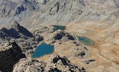 Aksu Gölleri